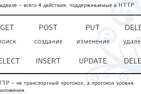 Как зарегаться на кракене