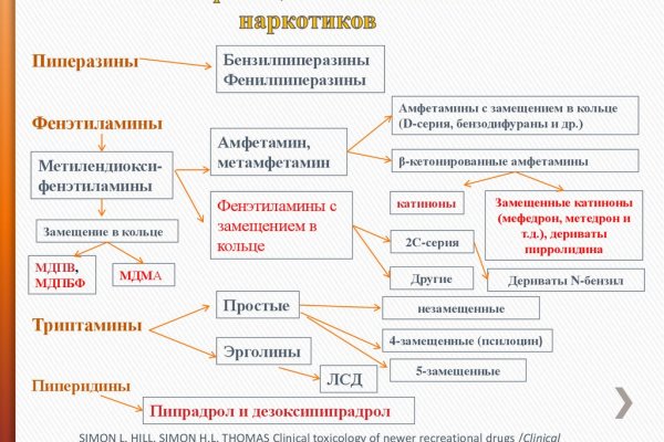 Кракен маркетплейс москва видео